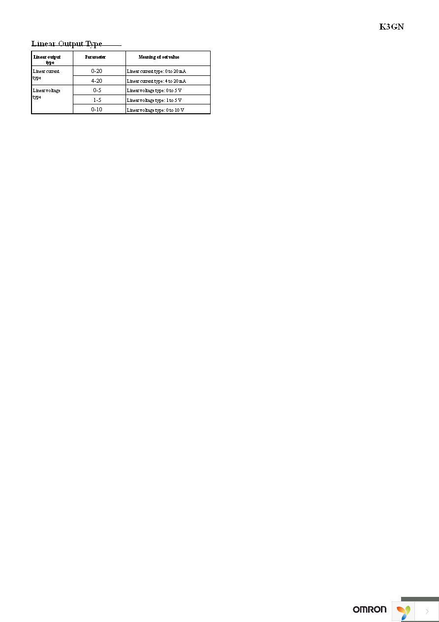 K3GN-NDT1 24VDC Page 11